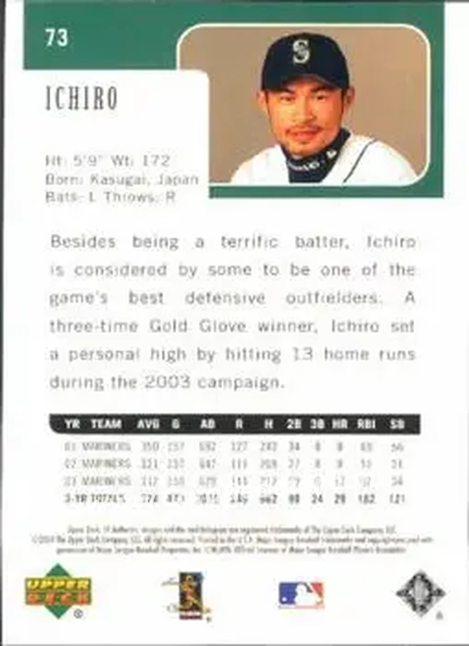 2004 SP Authentic #73 - Ichiro - Seattle Mariners - Back