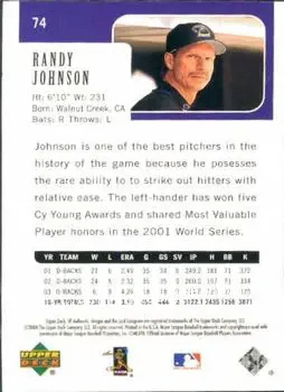 2004 SP Authentic #74 - Randy Johnson - Arizona Diamondbacks - Back