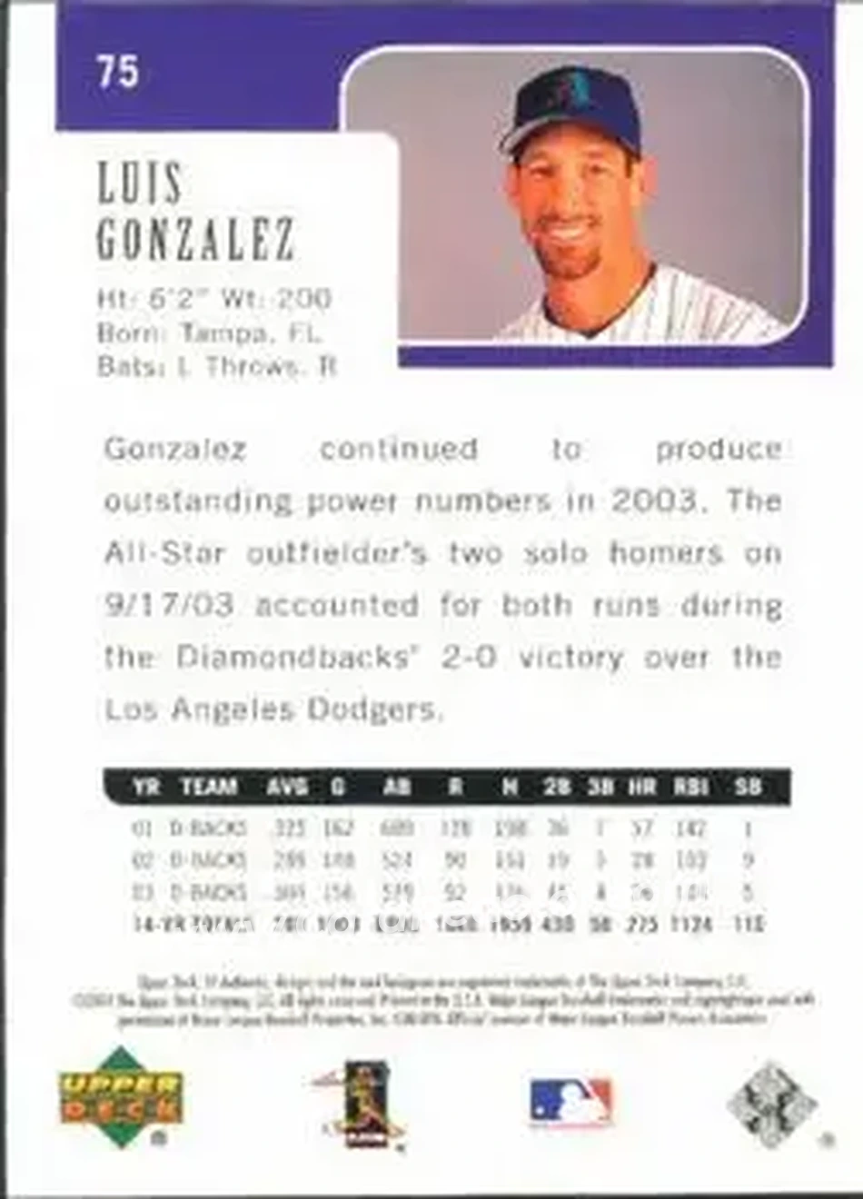 2004 SP Authentic #75 - Luis Gonzalez - Arizona Diamondbacks - Back
