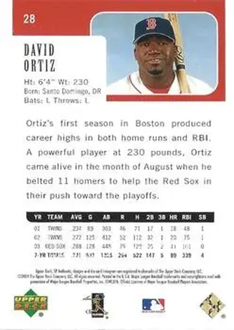 2004 SP Authentic - Gold #28 - David Ortiz - Boston Red Sox - Back 2004 SP Authentic - Gold #28 - David Ortiz - Boston Red Sox - Back