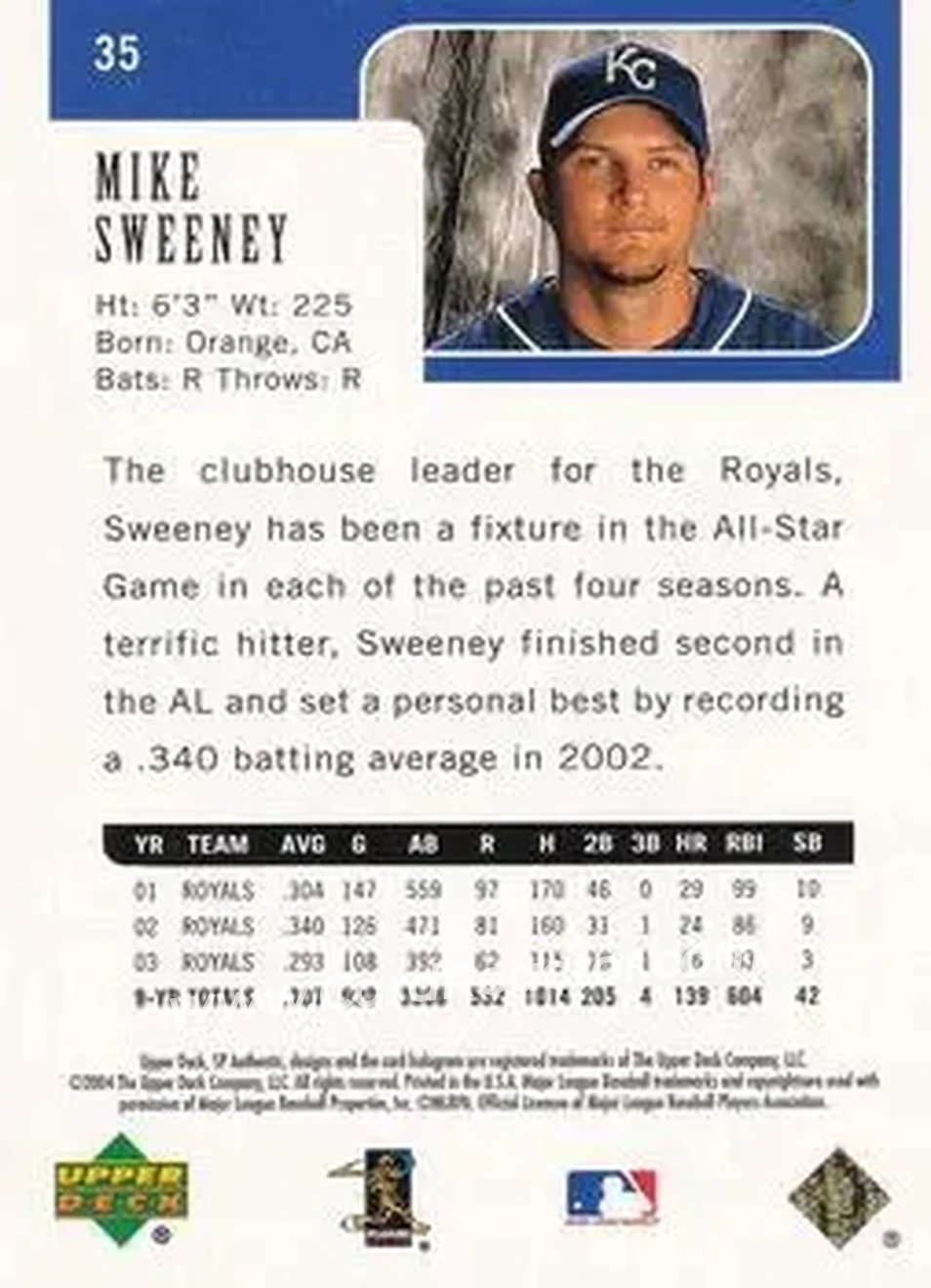 2004 SP Authentic - Gold #35 - Mike Sweeney - Kansas City Royals - Back