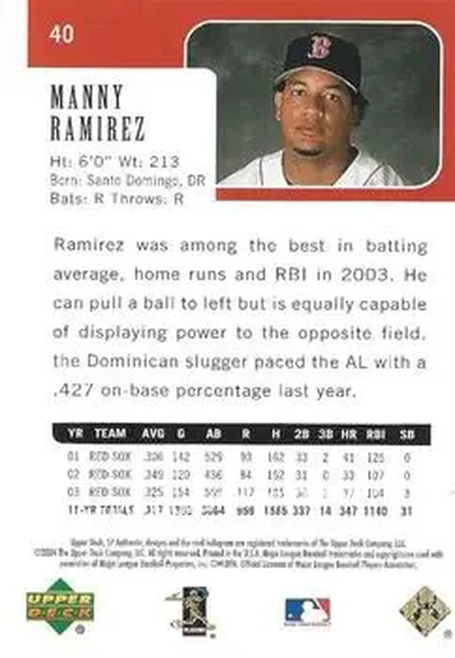 2004 SP Authentic - Gold #40 - Manny Ramirez - Boston Red Sox - Back