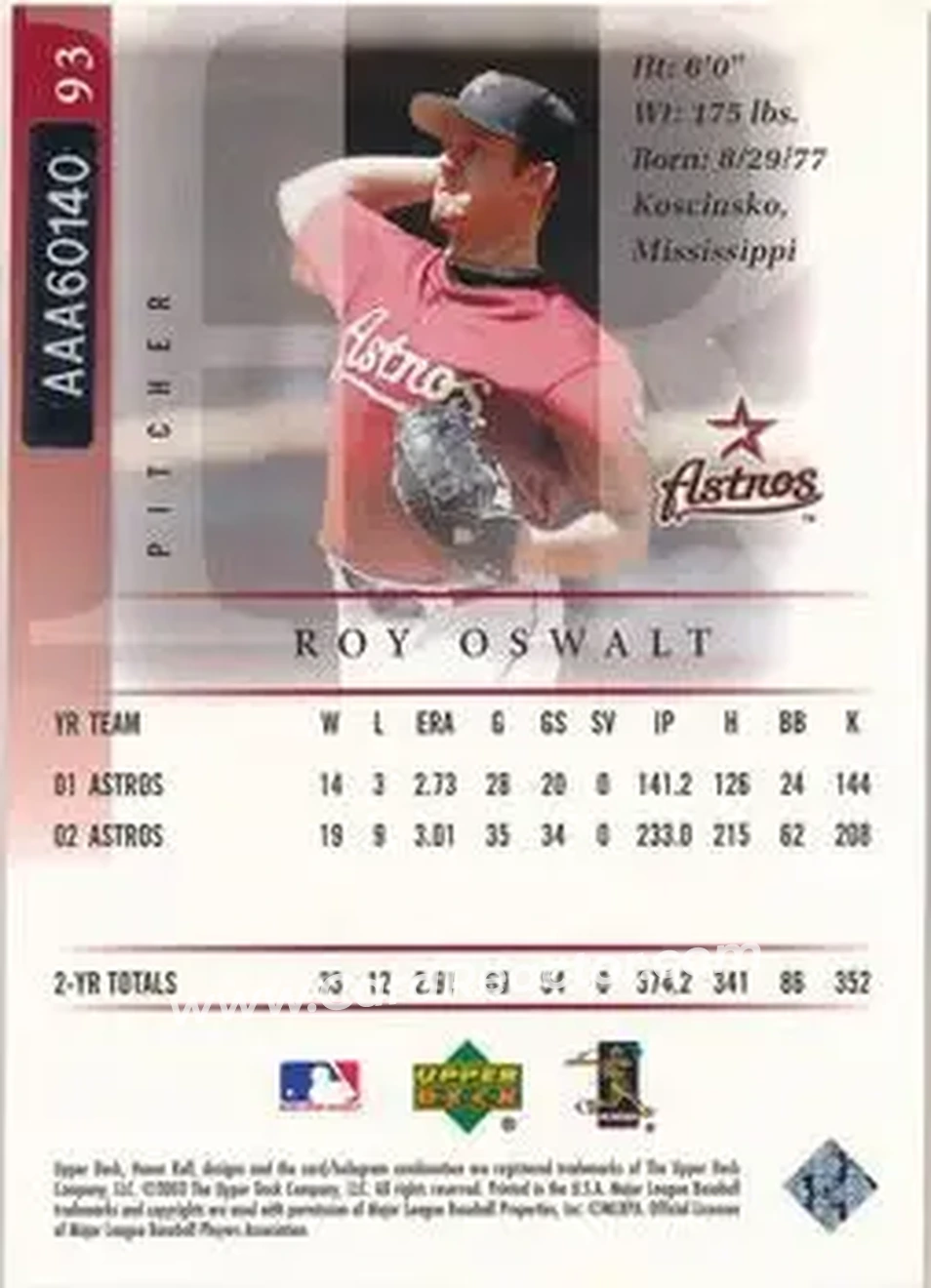 2004 SP Authentic - Autographed Buybacks #93 - Roy Oswalt - Houston Astros - Back
