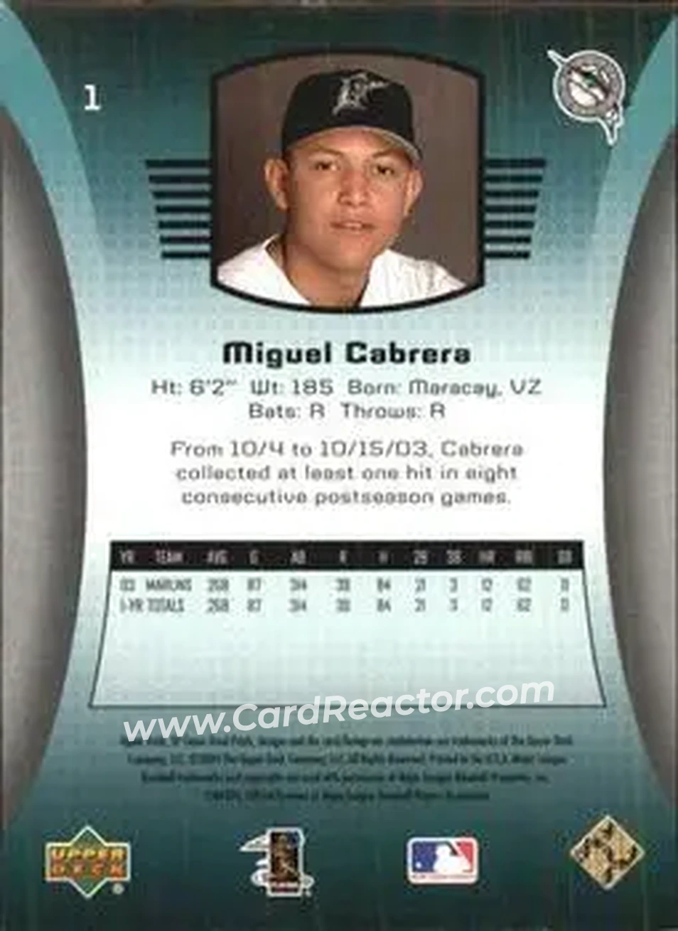 2004 SP Game Used Patch #1 - Miguel Cabrera - Florida Marlins - Back