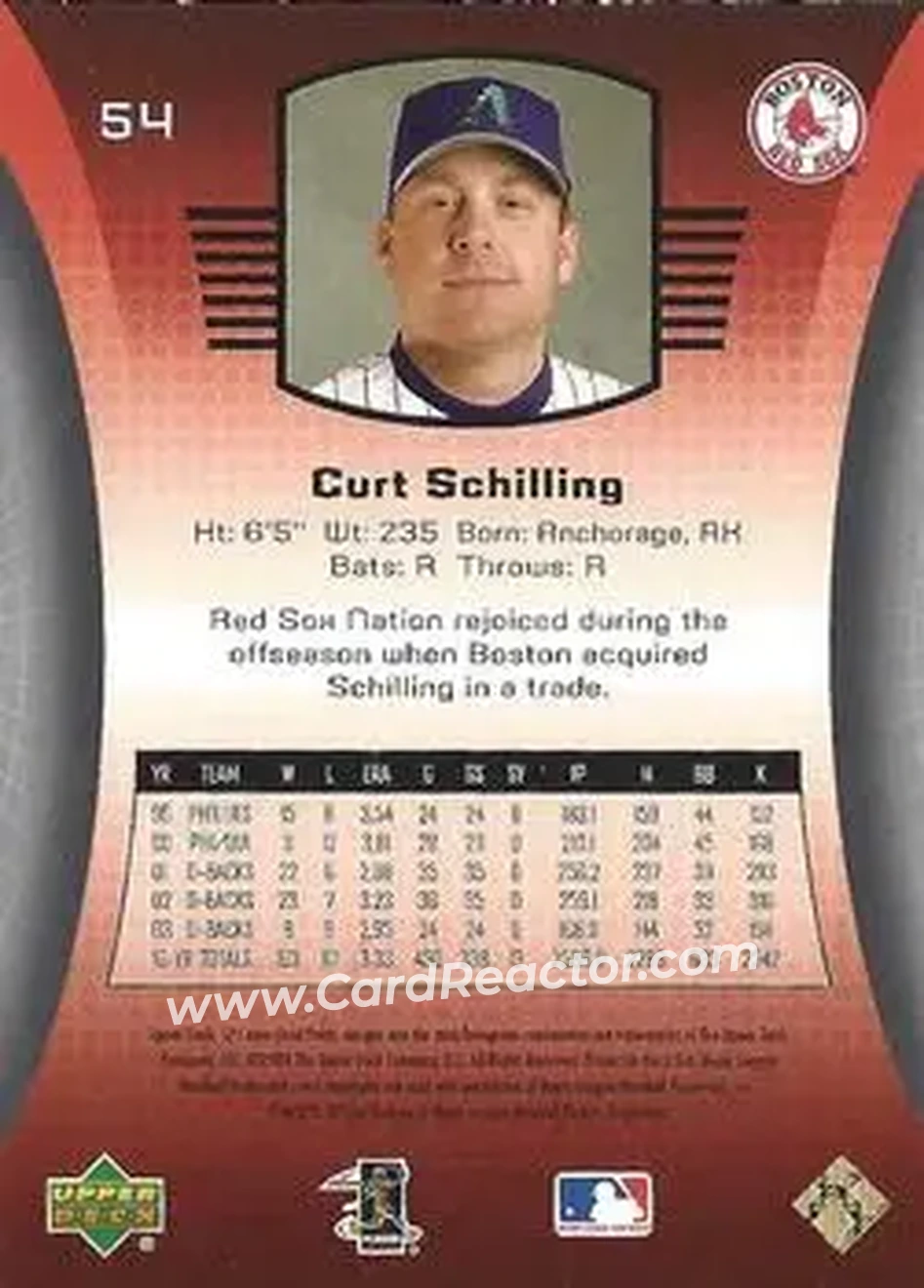 2004 SP Game Used Patch #54 - Curt Schilling - Boston Red Sox - Back