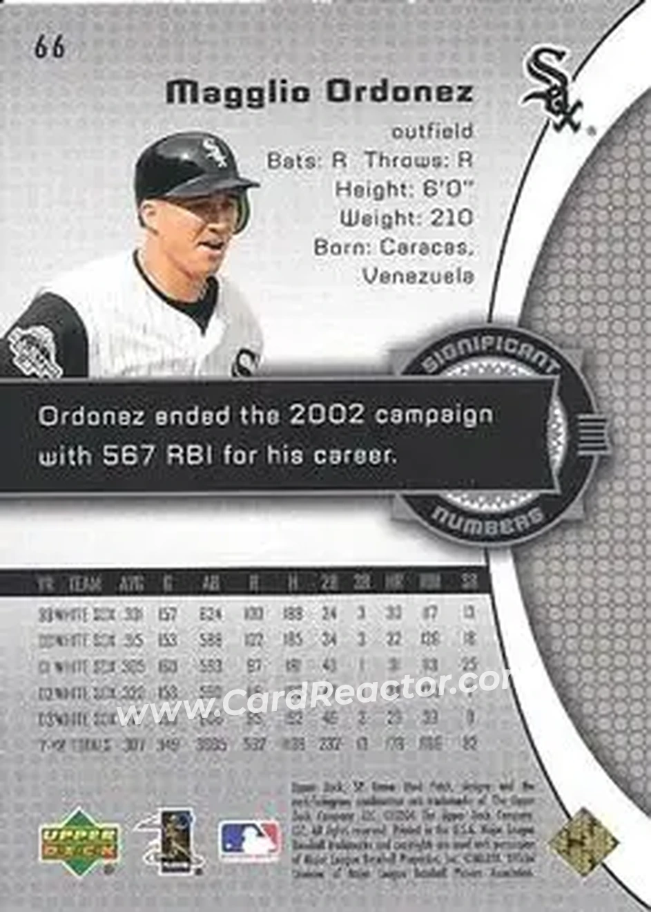 2004 SP Game Used Patch #66 - Magglio Ordonez - Chicago White Sox - Back