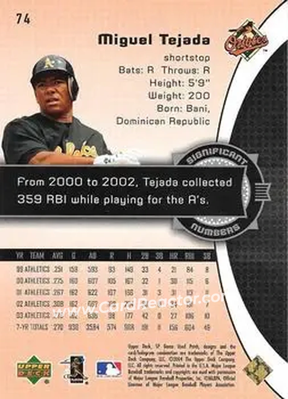 2004 SP Game Used Patch #74 - Miguel Tejada - Baltimore Orioles - Back