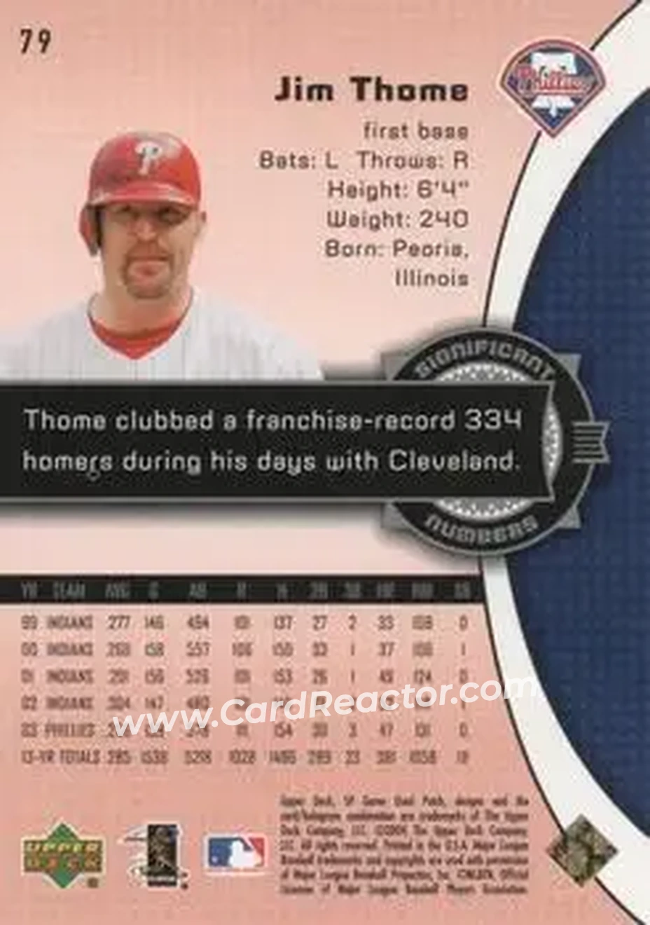 2004 SP Game Used Patch #79 - Jim Thome - Philadelphia Phillies - Back