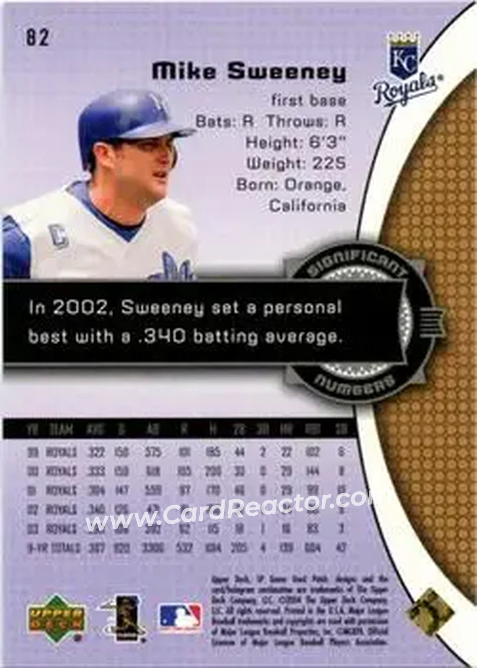 2004 SP Game Used Patch #82 - Mike Sweeney - Kansas City Royals - Back 2004 SP Game Used Patch #82 - Mike Sweeney - Kansas City Royals - Back