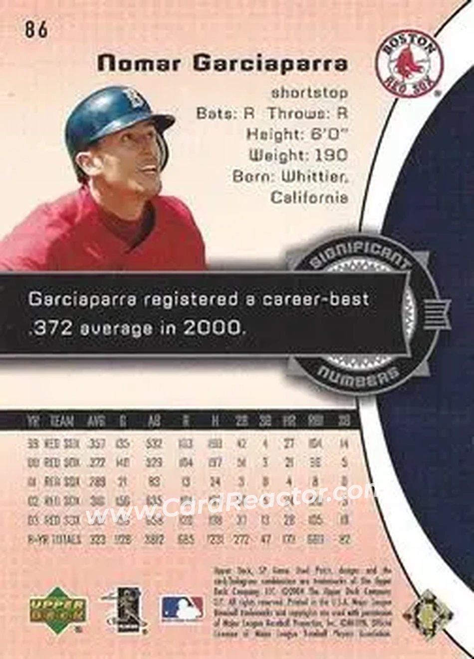 2004 SP Game Used Patch #86 - Nomar Garciaparra - Boston Red Sox - Back