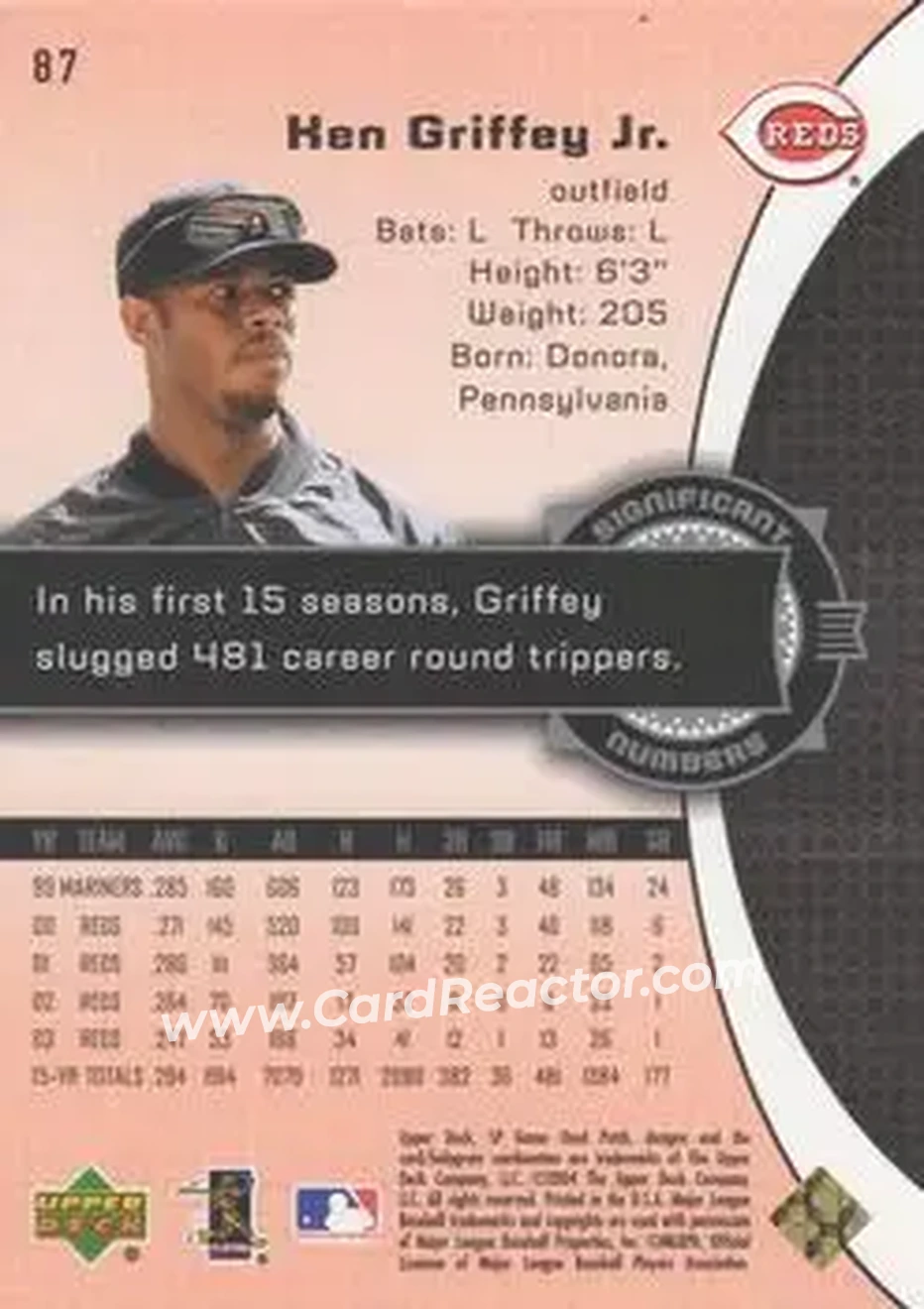 2004 SP Game Used Patch #87 - Ken Griffey Jr. - Cincinnati Reds - Back