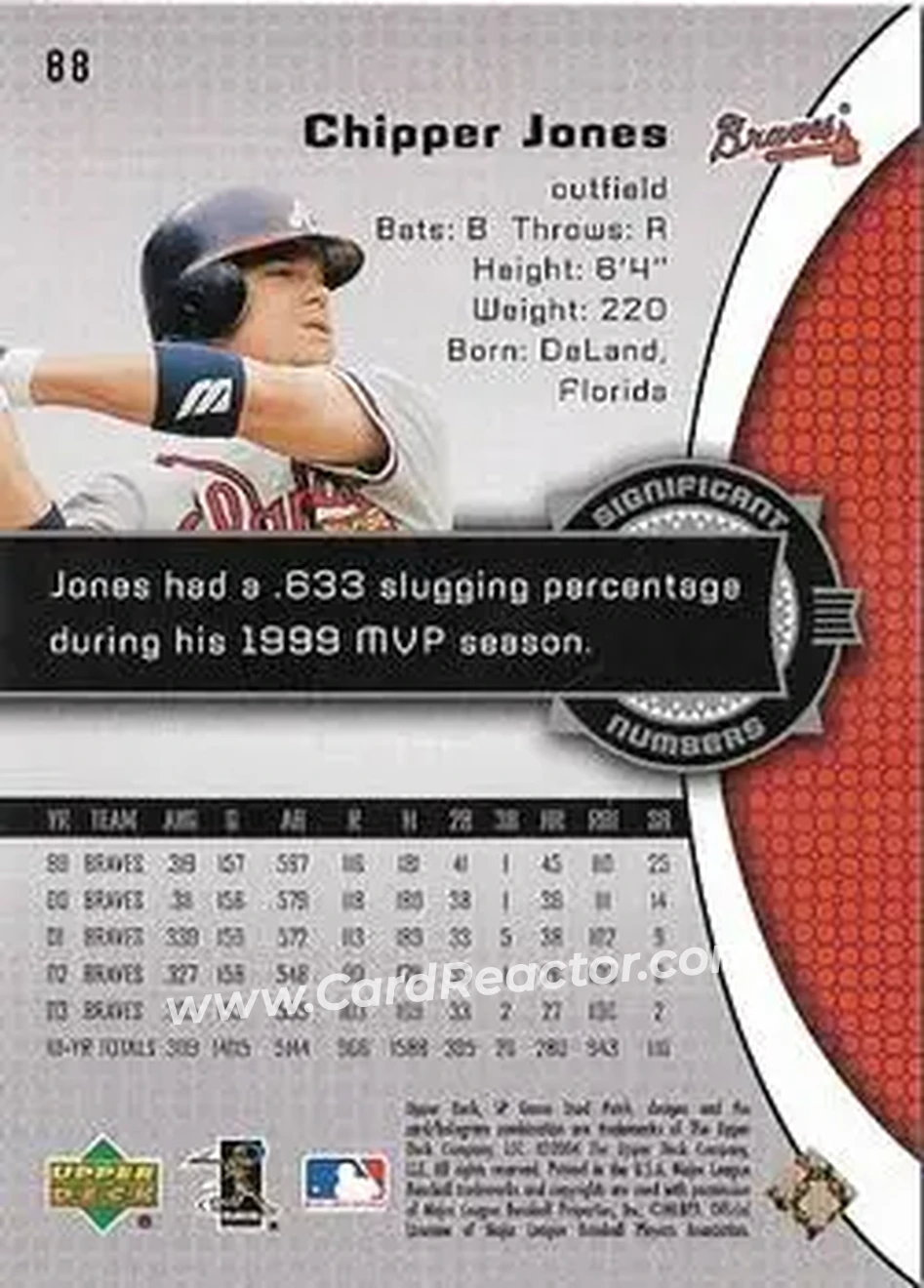 2004 SP Game Used Patch #88 - Chipper Jones - Atlanta Braves - Back