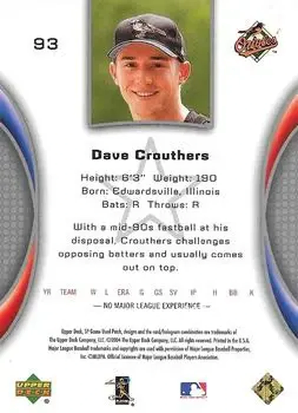 2004 SP Game Used Patch #93 - Dave Crouthers - Baltimore Orioles - Back