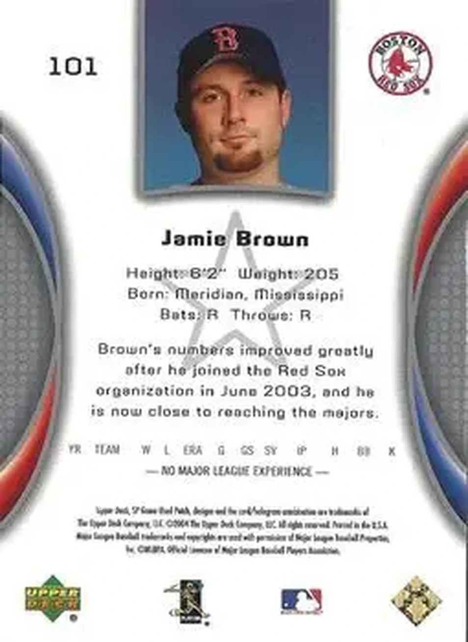 2004 SP Game Used Patch #101 - Jamie Brown - Boston Red Sox - Back