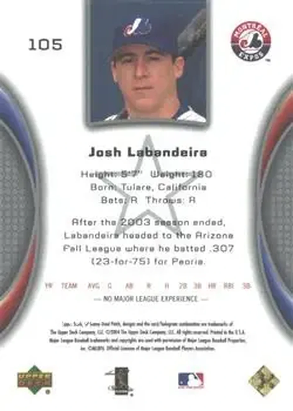 2004 SP Game Used Patch #105 - Josh Labandeira - Montreal Expos - Back