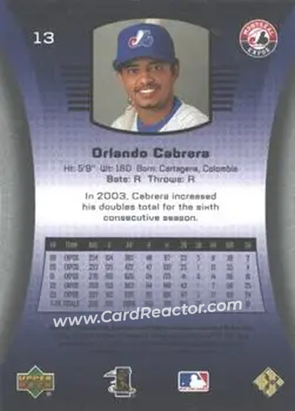 2004 SP Game Used Patch #13 - Orlando Cabrera - Montreal Expos - Back