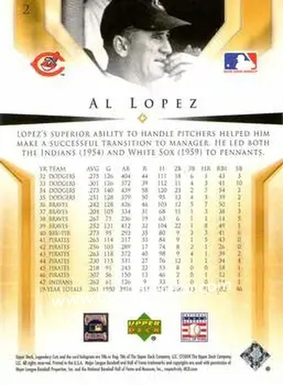 2004 SP Legendary Cuts #2 - Al Lopez - Cleveland Indians - Back