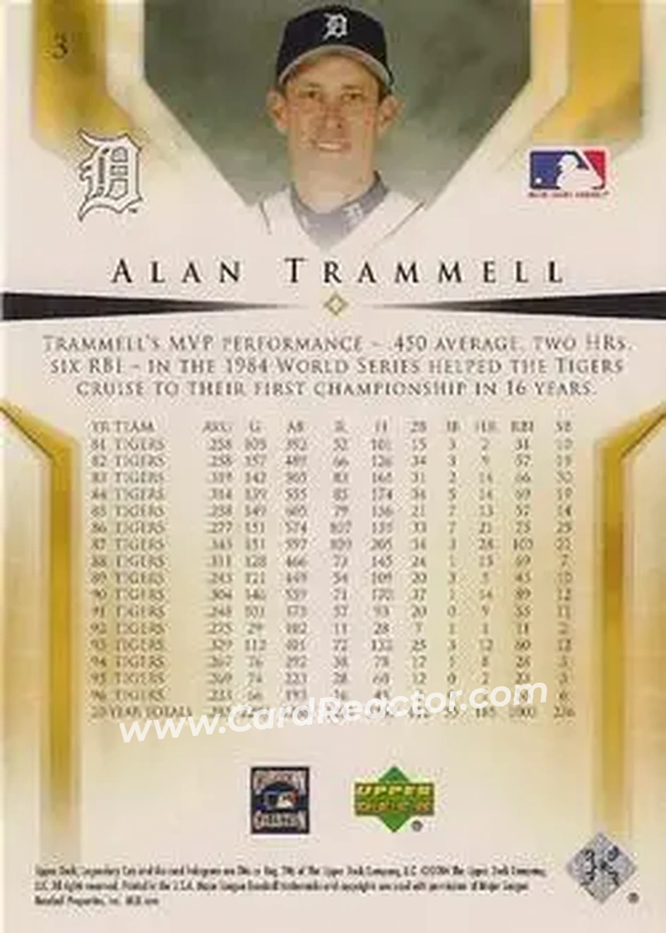 2004 SP Legendary Cuts #3 - Alan Trammell - Detroit Tigers - Back