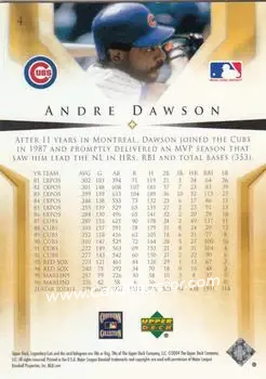 2004 SP Legendary Cuts #4 - Andre Dawson - Chicago Cubs - Back
