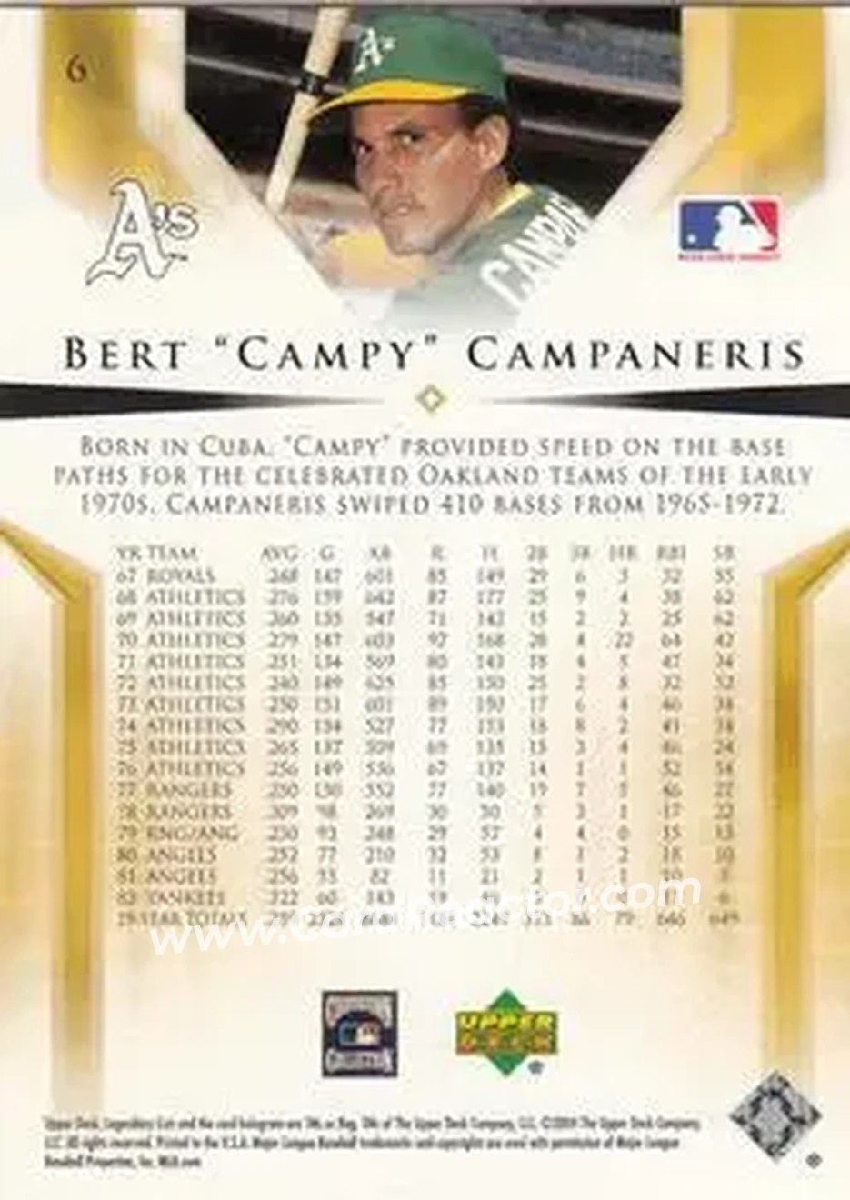 2004 SP Legendary Cuts #6 - Bert Campaneris - Oakland Athletics - Back