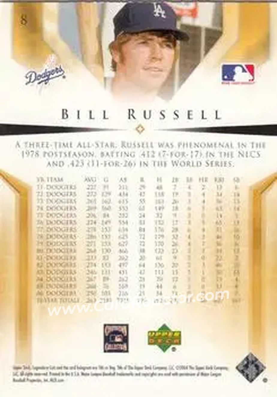 2004 SP Legendary Cuts #8 - Bill Russell - Los Angeles Dodgers - Back