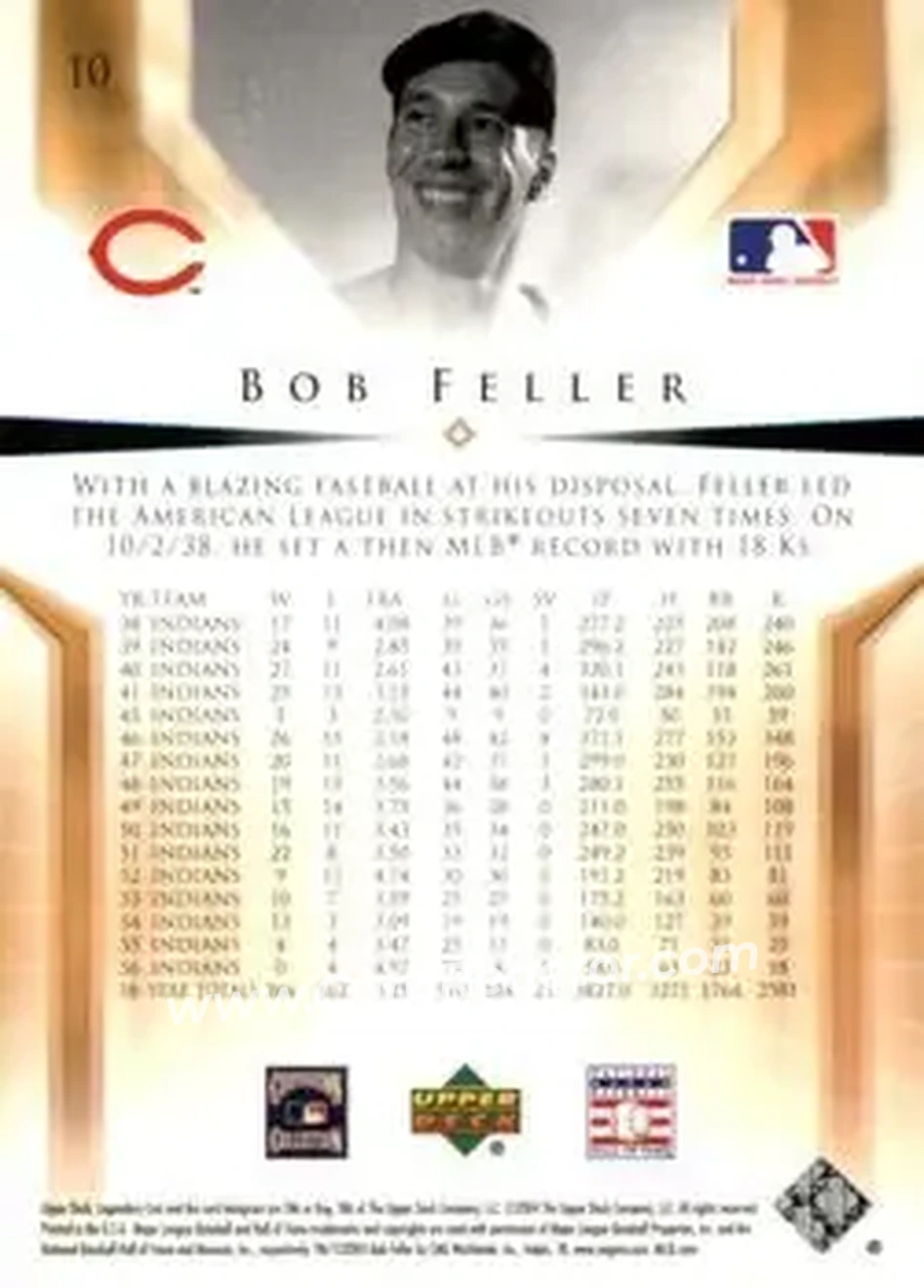 2004 SP Legendary Cuts #10 - Bob Feller - Cleveland Indians - Back