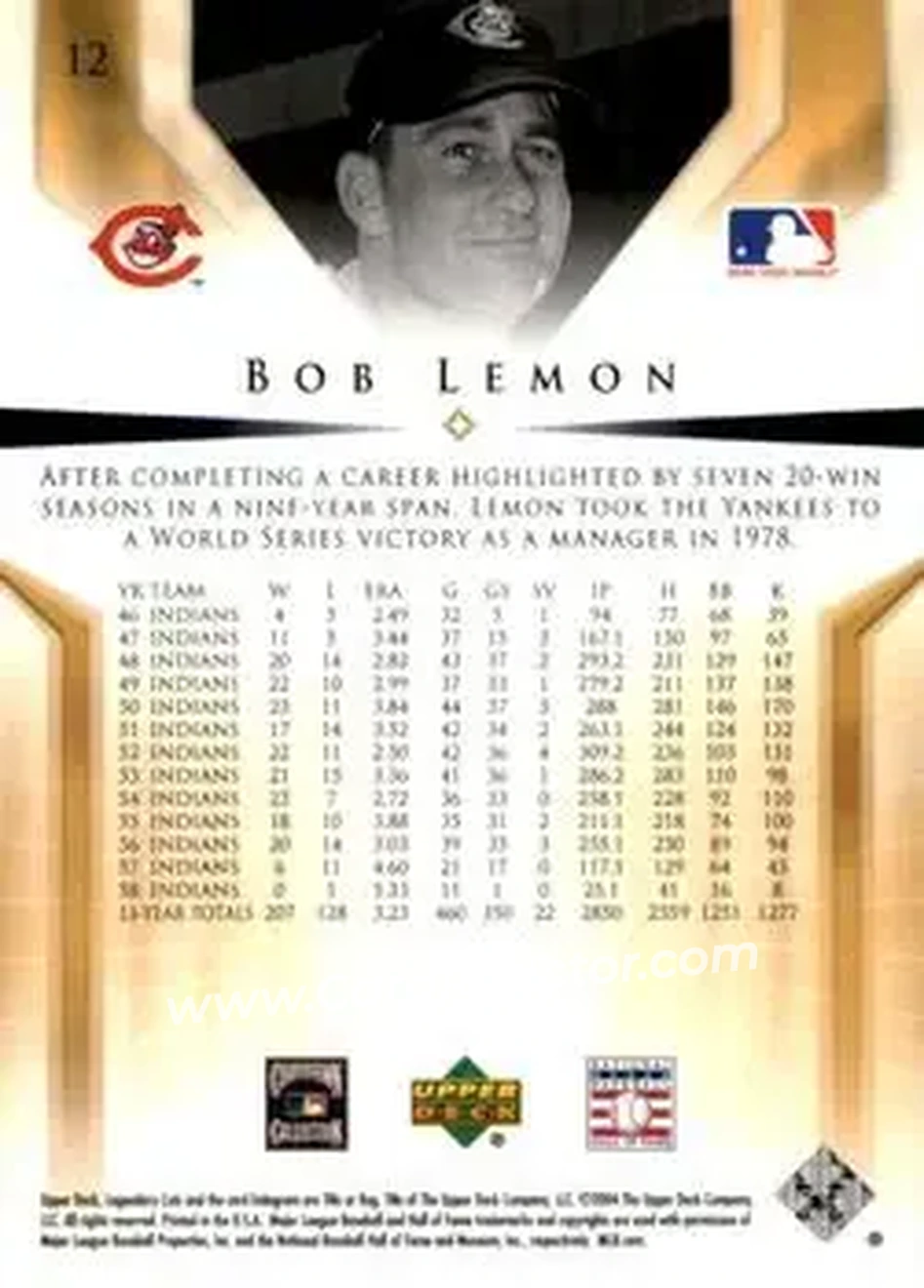 2004 SP Legendary Cuts #12 - Bob Lemon - Cleveland Indians - Back