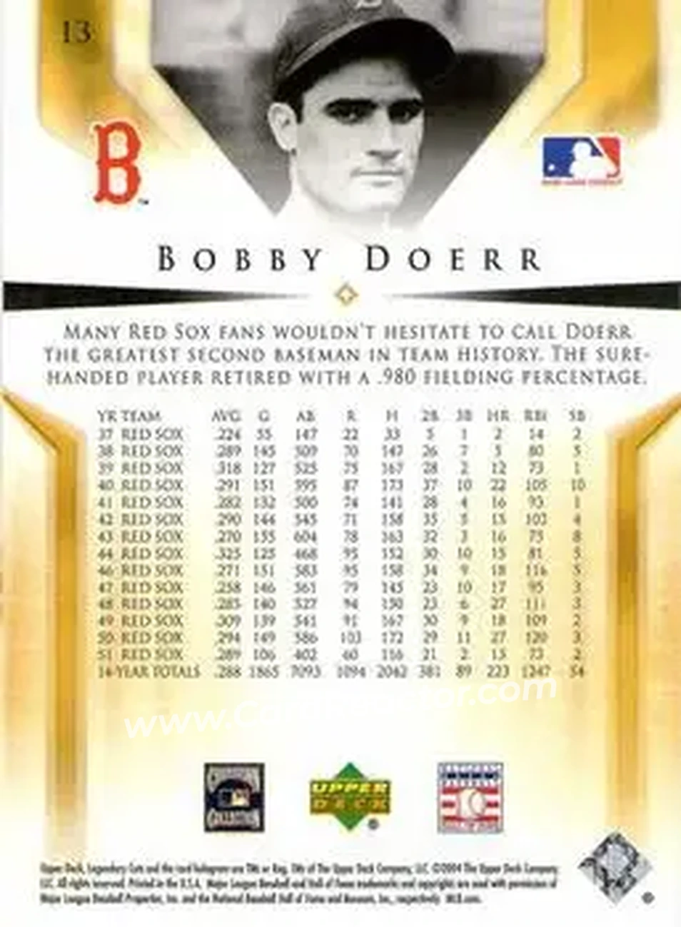 2004 SP Legendary Cuts #13 - Bobby Doerr - Boston Red Sox - Back