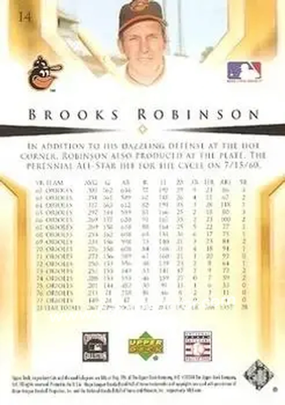 2004 SP Legendary Cuts #14 - Brooks Robinson - Baltimore Orioles - Back