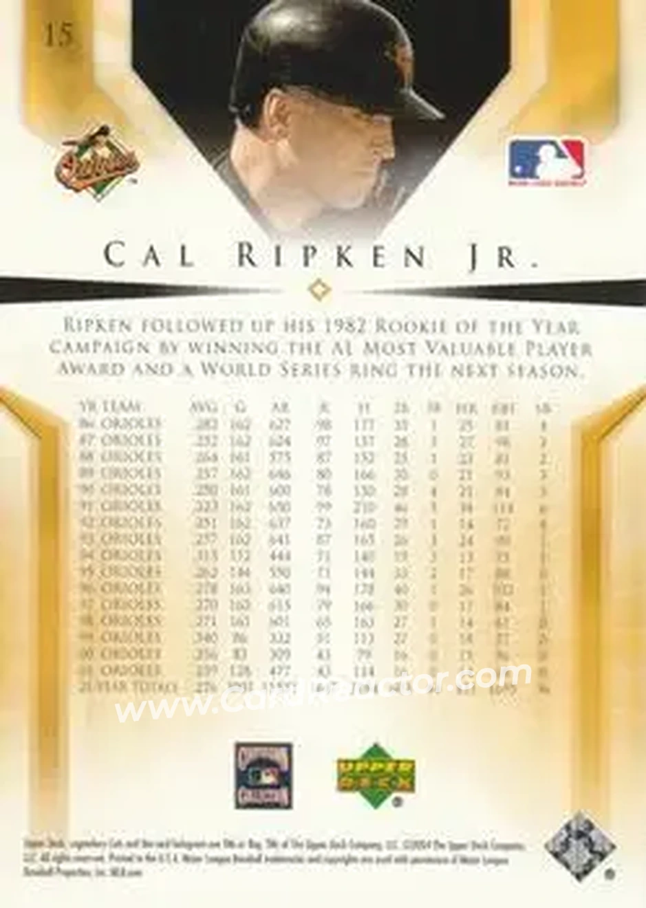 2004 SP Legendary Cuts #15 - Cal Ripken - Baltimore Orioles - Back