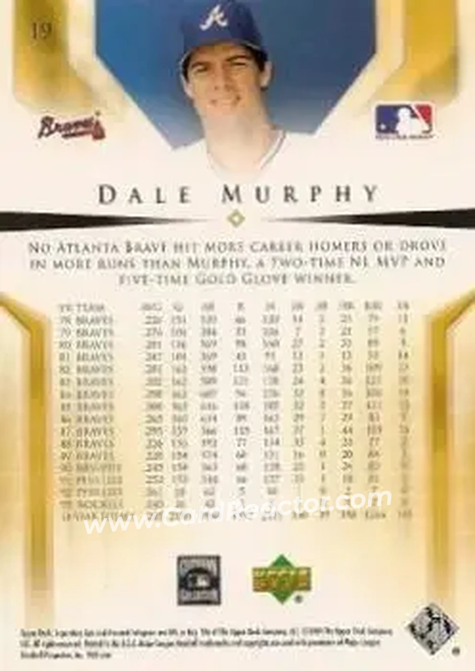 2004 SP Legendary Cuts #19 - Dale Murphy - Atlanta Braves - Back