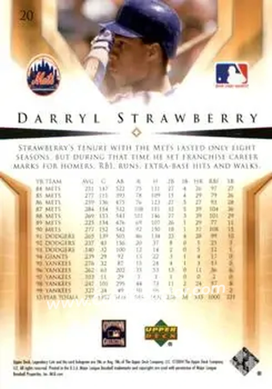 2004 SP Legendary Cuts #20 - Darryl Strawberry - New York Mets - Back