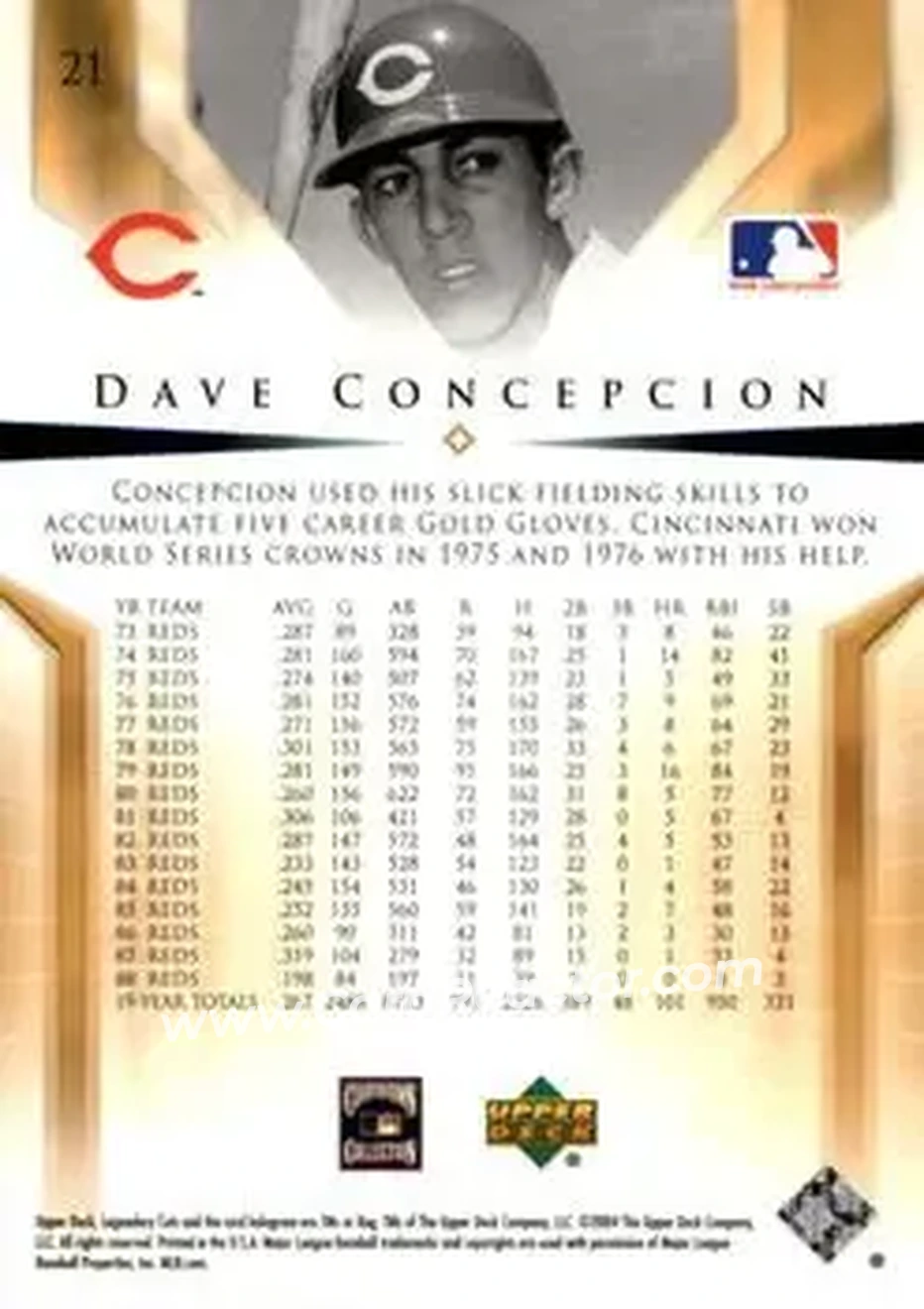 2004 SP Legendary Cuts #21 - Dave Concepcion - Cincinnati Reds - Back