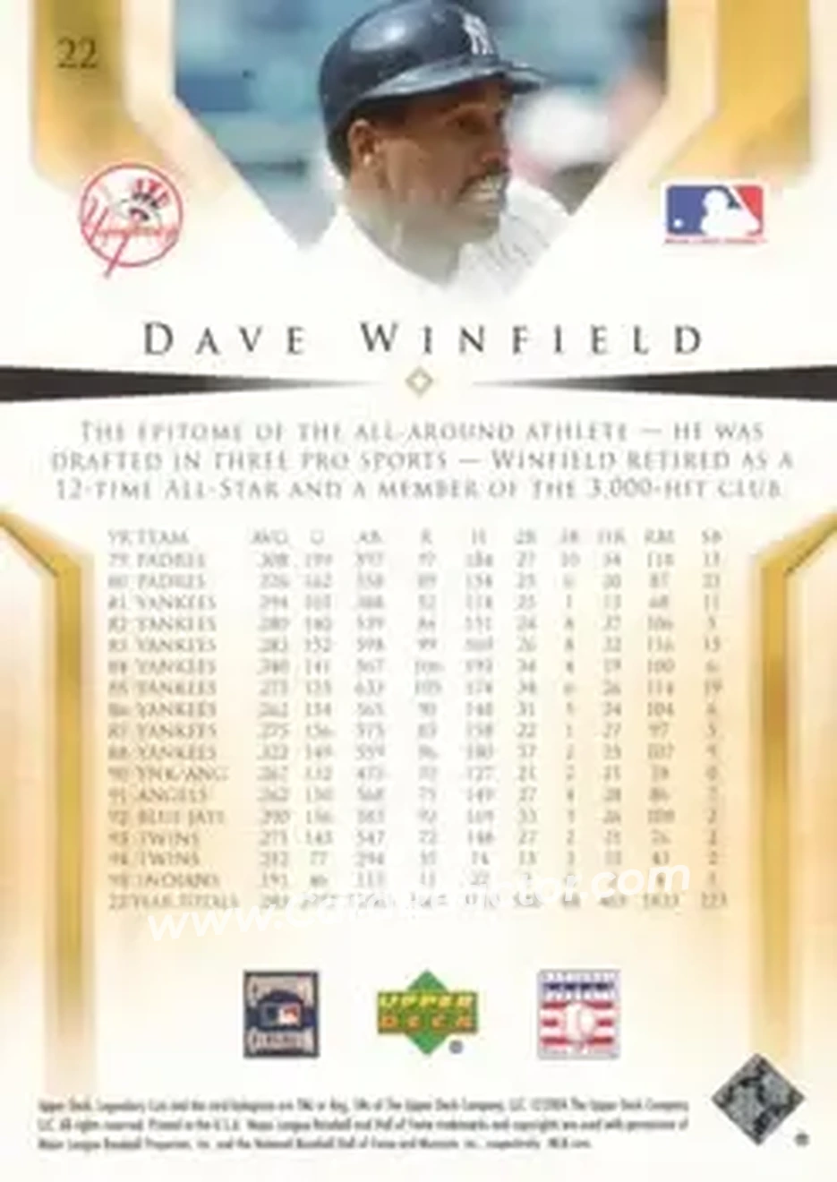 2004 SP Legendary Cuts #22 - Dave Winfield - New York Yankees - Back