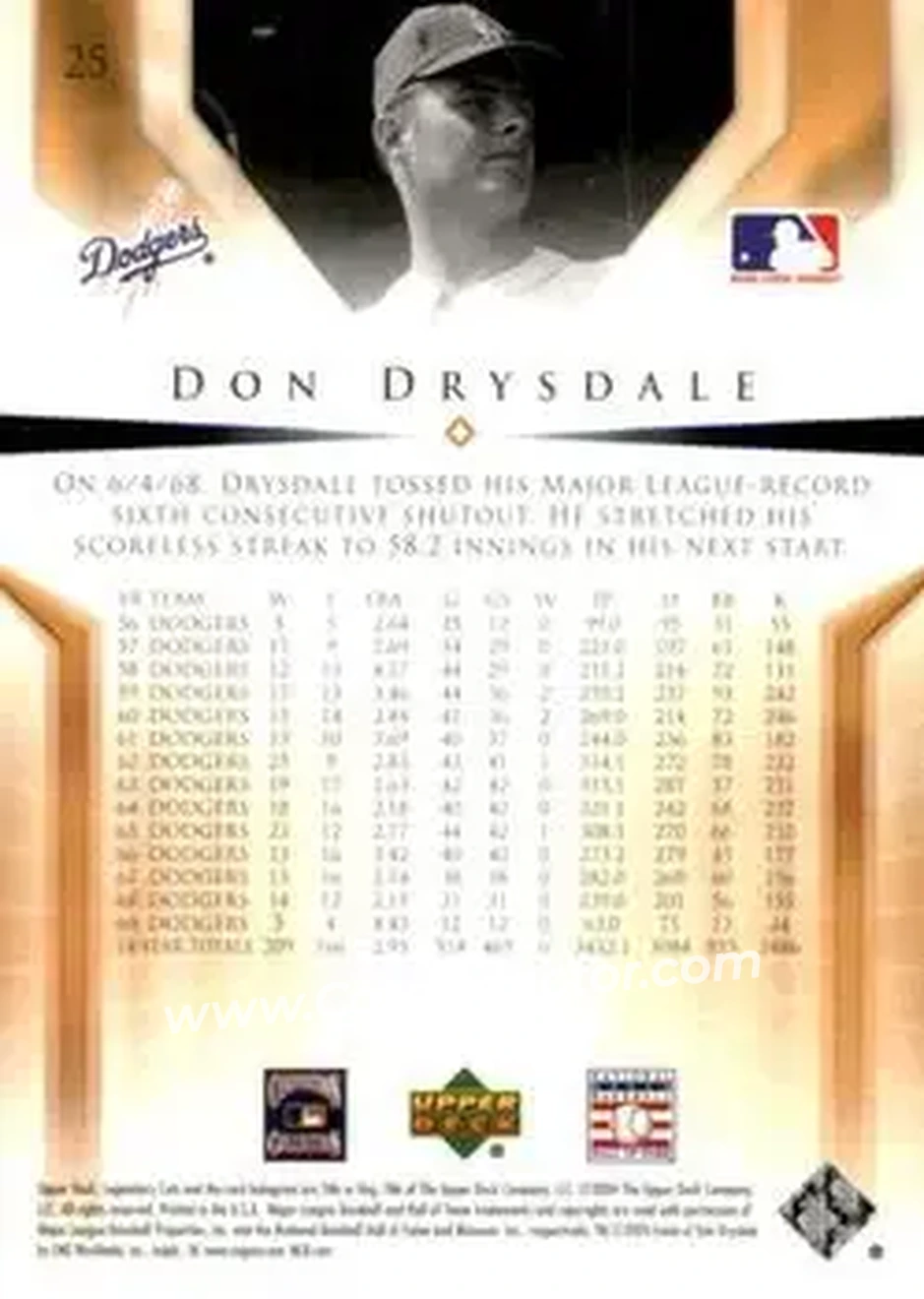2004 SP Legendary Cuts #25 - Don Drysdale - Los Angeles Dodgers - Back