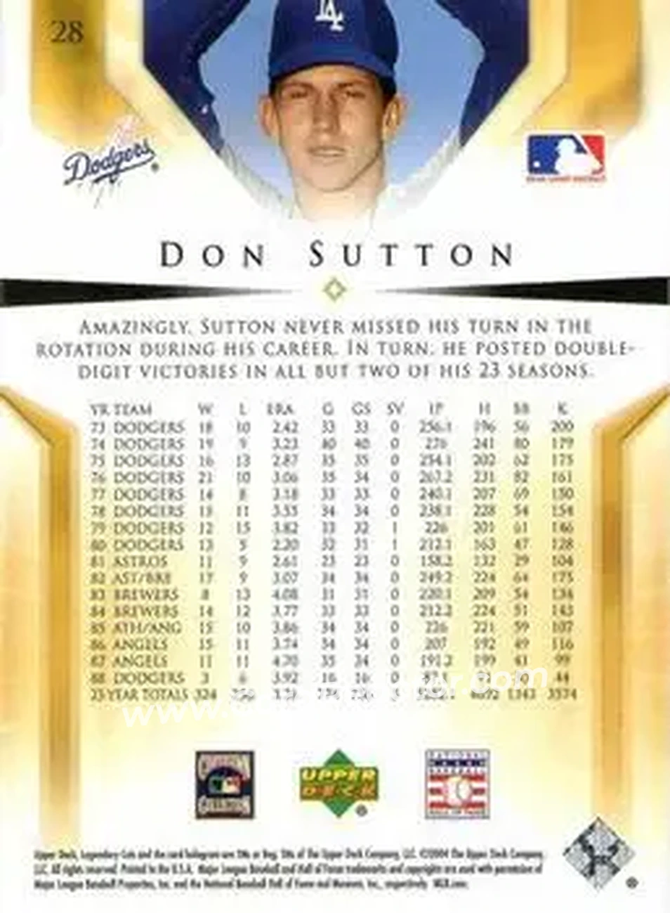 2004 SP Legendary Cuts #28 - Don Sutton - Los Angeles Dodgers - Back