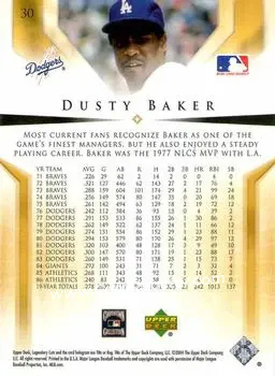 2004 SP Legendary Cuts #30 - Dusty Baker - Los Angeles Dodgers - Back