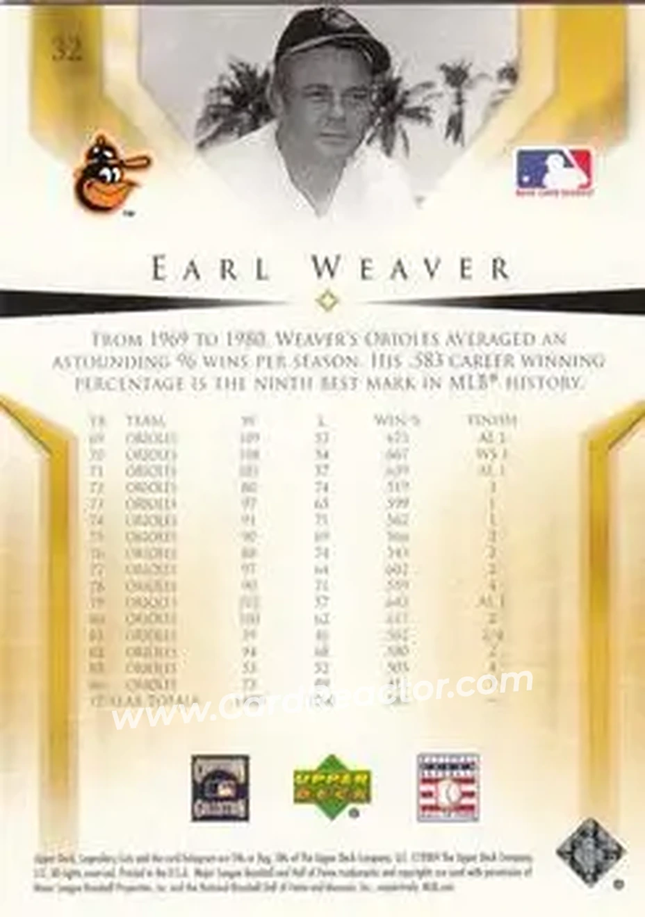 2004 SP Legendary Cuts #32 - Earl Weaver - Baltimore Orioles - Back