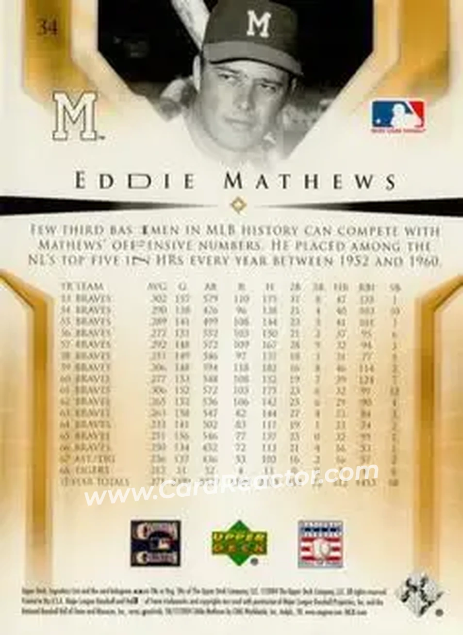 2004 SP Legendary Cuts #34 - Ed Mathews - Milwaukee Braves - Back