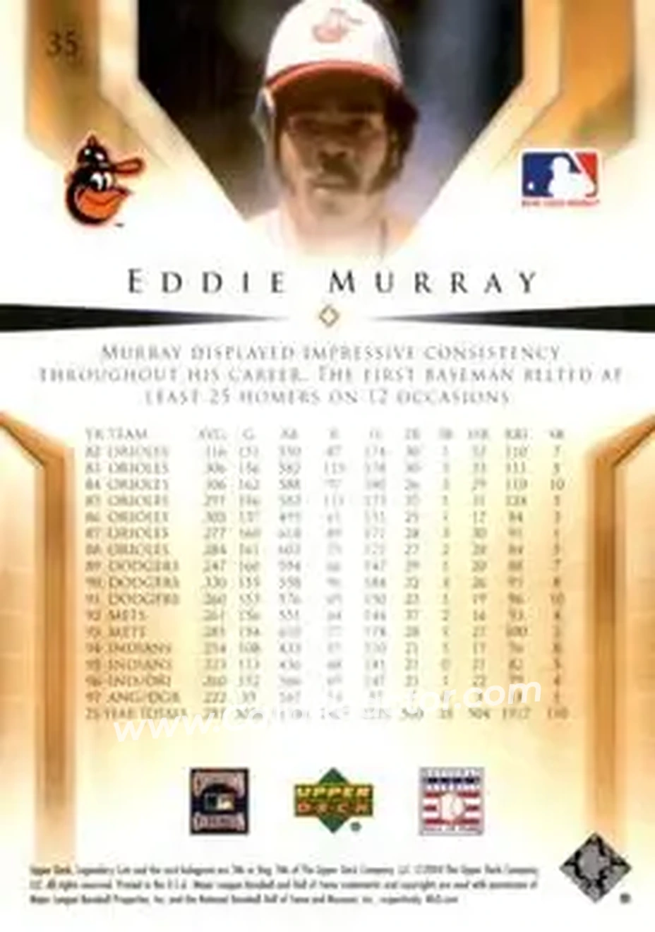 2004 SP Legendary Cuts #35 - Eddie Murray - Baltimore Orioles - Back