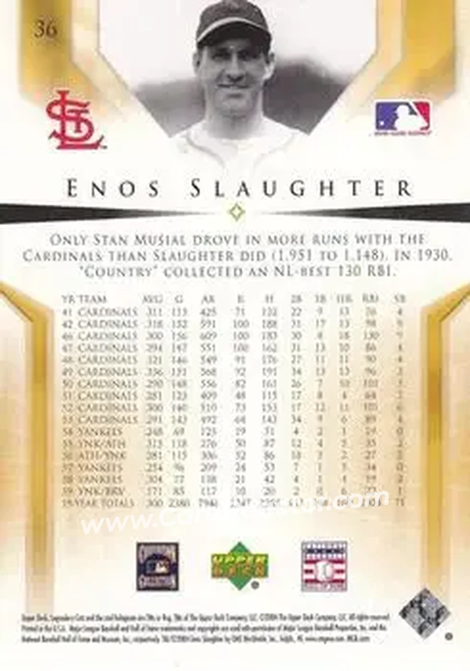 2004 SP Legendary Cuts #36 - Enos Slaughter - St. Louis Cardinals - Back