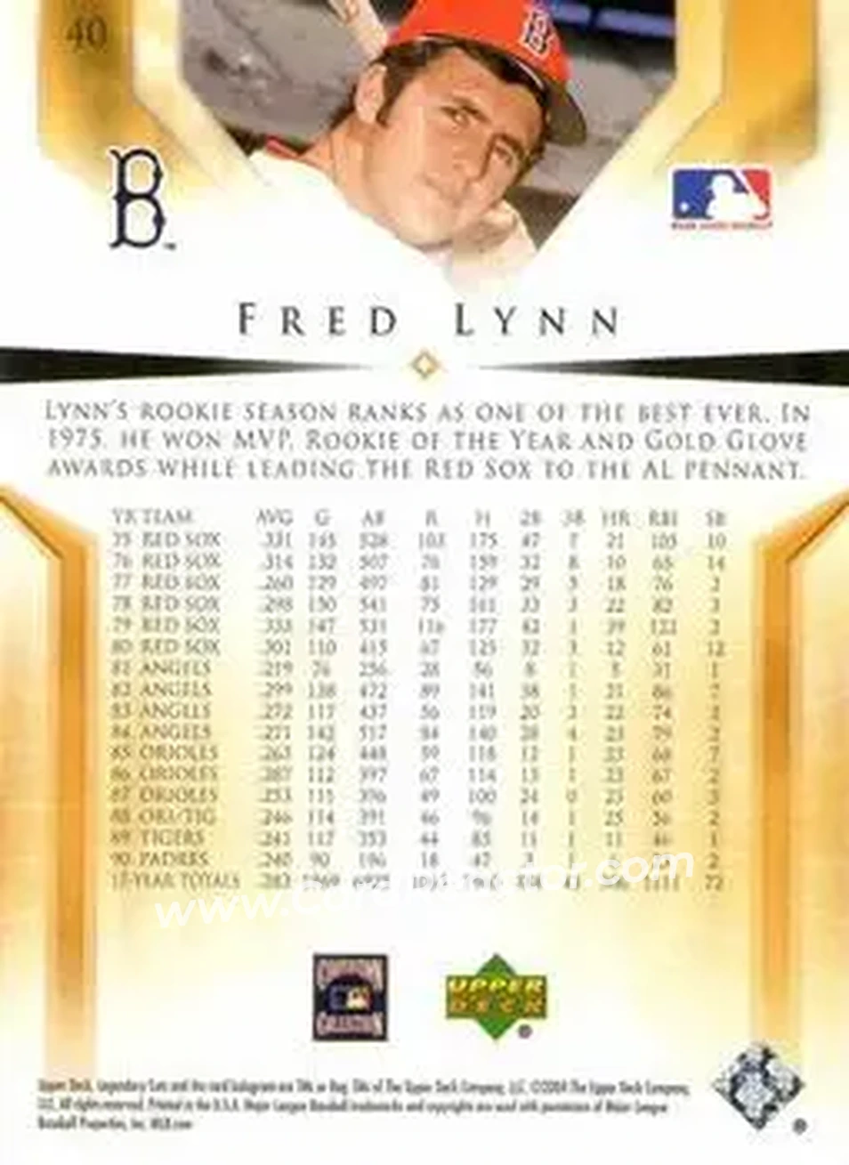 2004 SP Legendary Cuts #40 - Fred Lynn - Boston Red Sox - Back