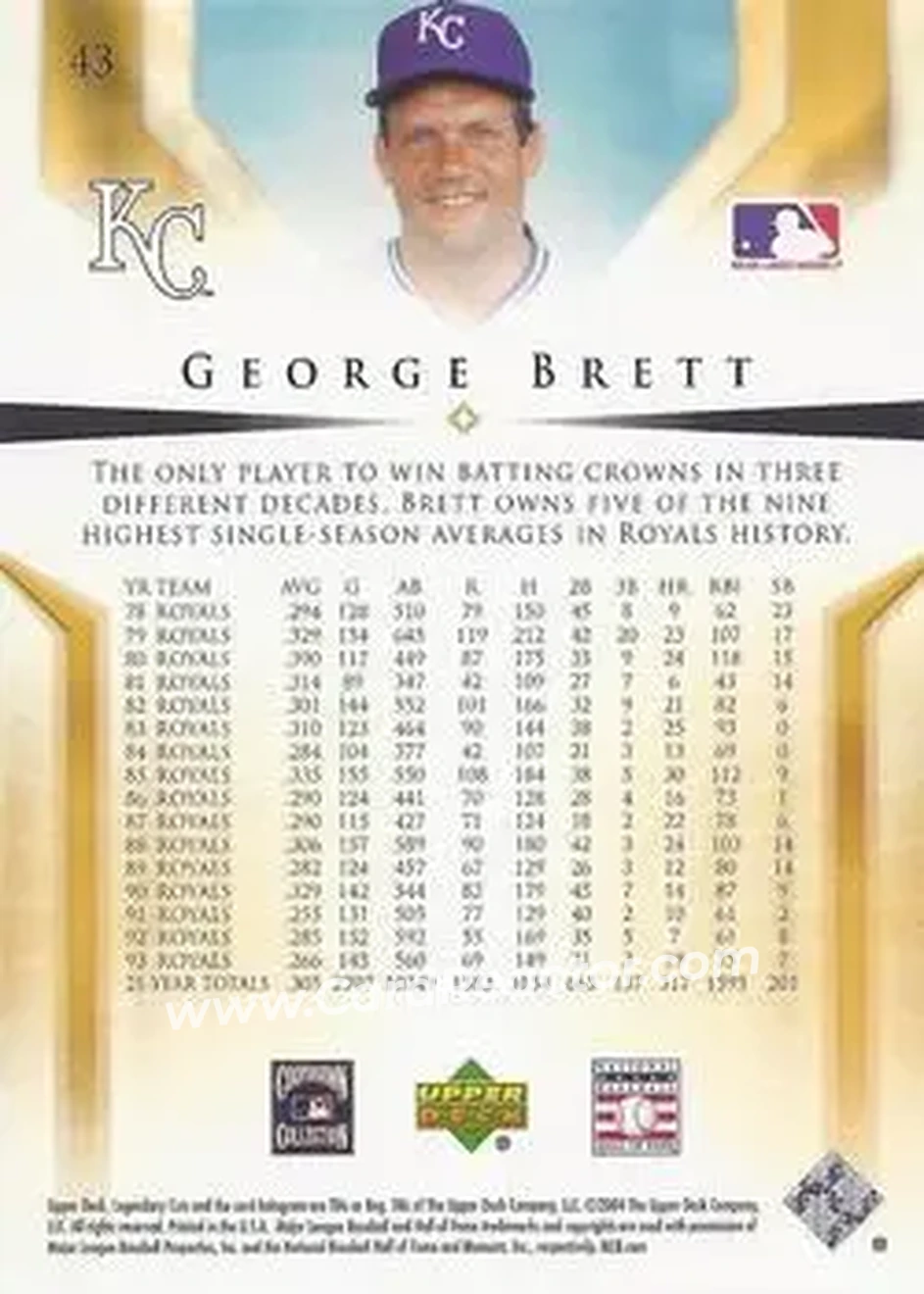 2004 SP Legendary Cuts #43 - George Brett - Kansas City Royals - Back