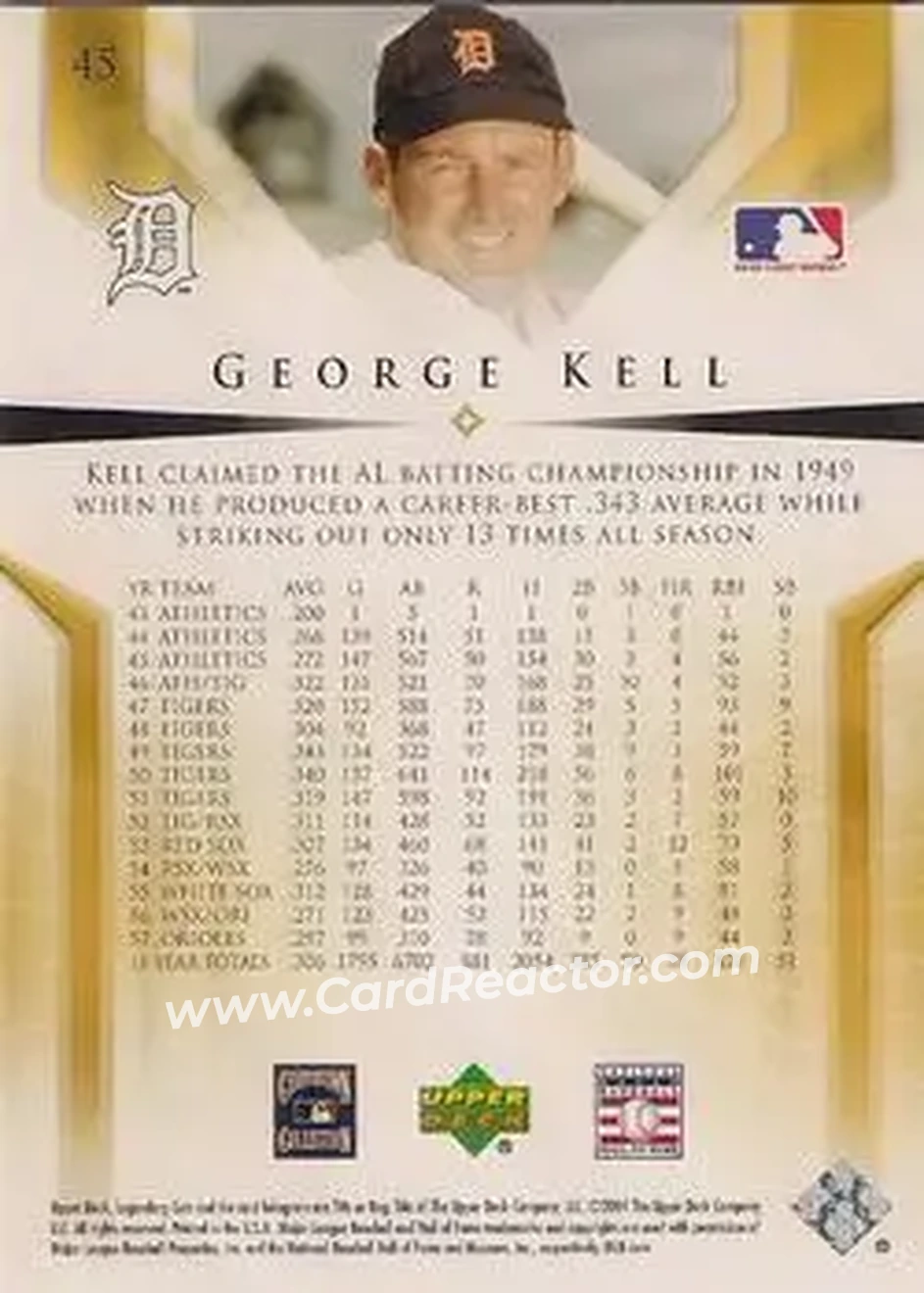 2004 SP Legendary Cuts #45 - George Kell - Detroit Tigers - Back