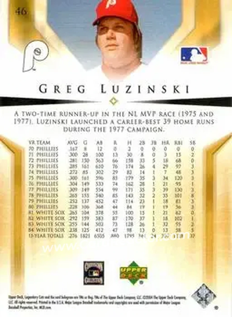 2004 SP Legendary Cuts #46 - Greg Luzinski - Philadelphia Phillies - Back