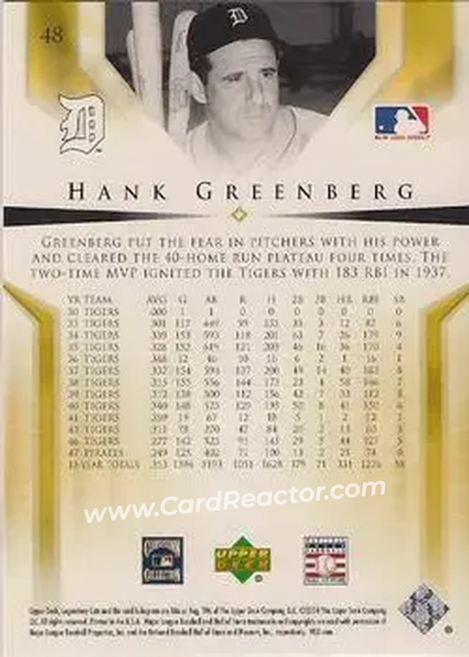 2004 SP Legendary Cuts #48 - Hank Greenberg - Detroit Tigers - Back