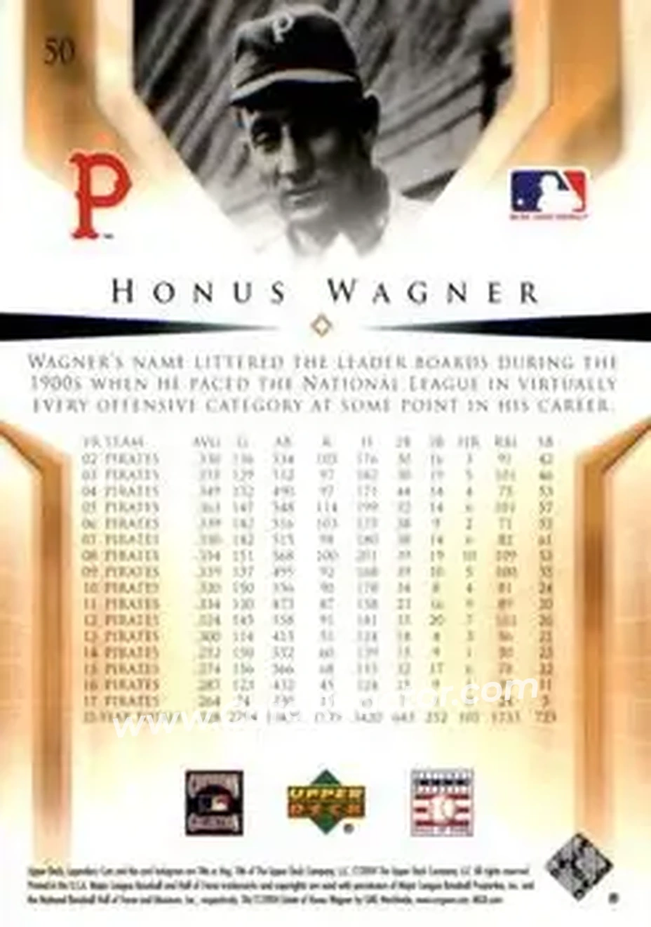 2004 SP Legendary Cuts #50 - Honus Wagner - Pittsburgh Pirates - Back 2004 SP Legendary Cuts #50 - Honus Wagner - Pittsburgh Pirates - Back