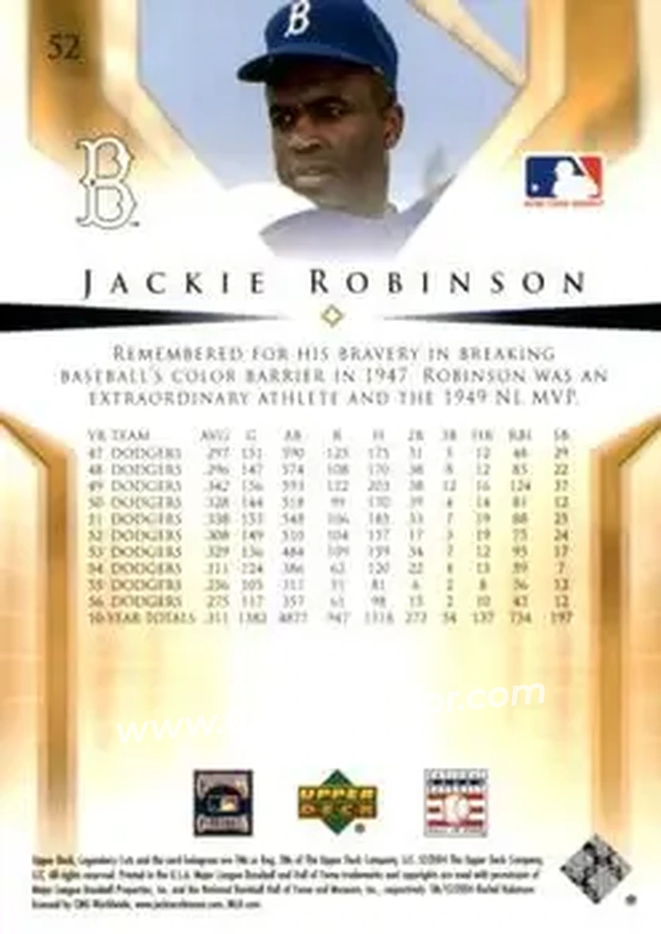 2004 SP Legendary Cuts #52 - Jackie Robinson - Brooklyn Dodgers - Back