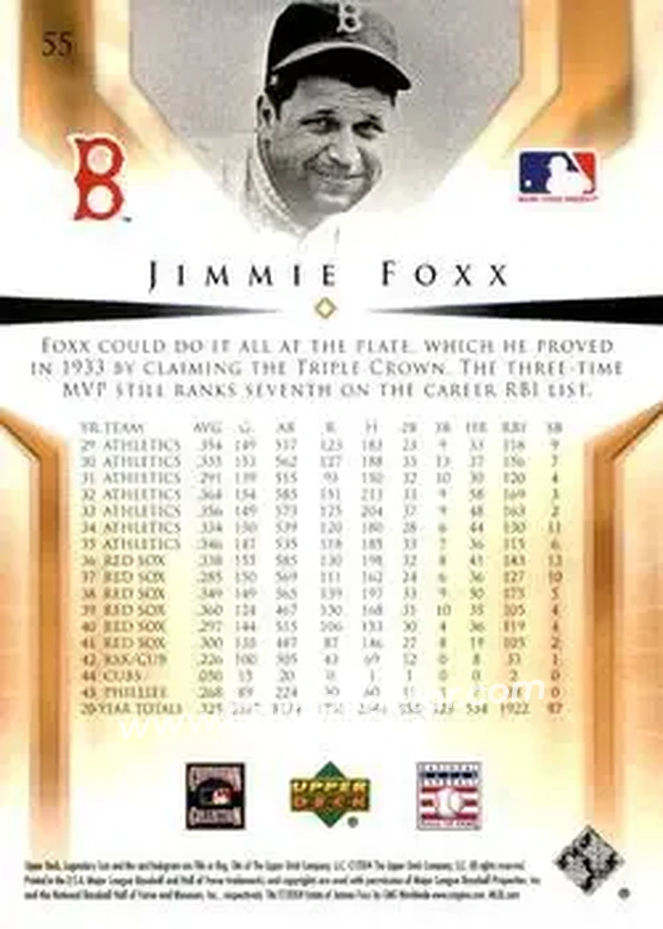 2004 SP Legendary Cuts #55 - Jimmie Foxx - Boston Red Sox - Back