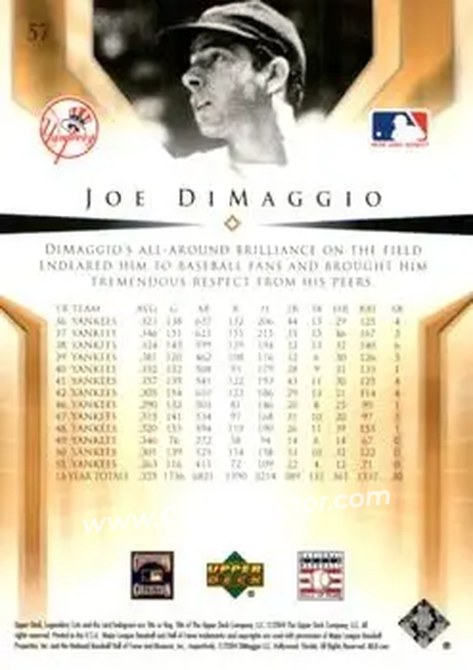 2004 SP Legendary Cuts #57 - Joe DiMaggio - New York Yankees - Back
